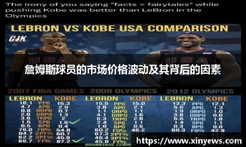 詹姆斯球员的市场价格波动及其背后的因素